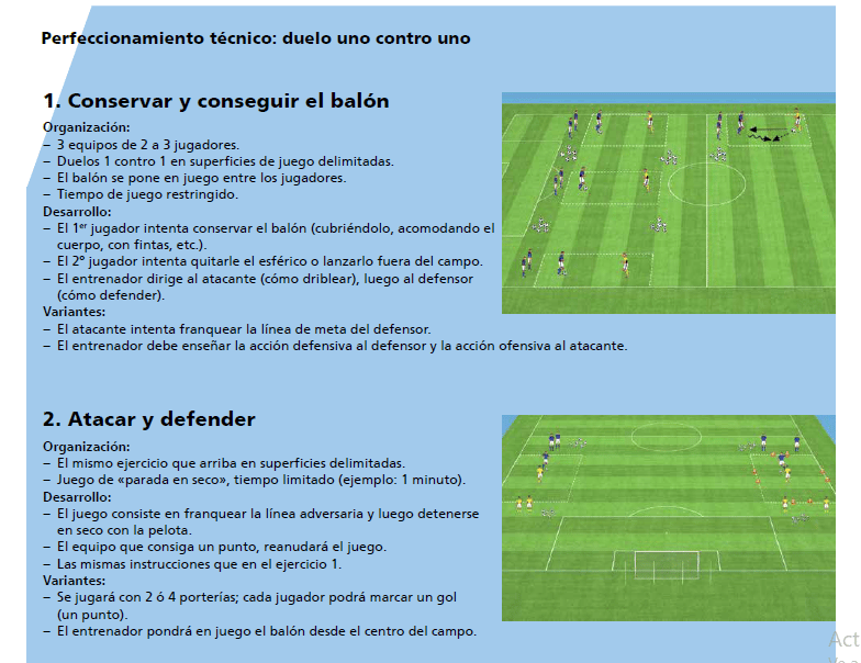 Manual FIFA de Entrenamiento en Fútbol Juvenil