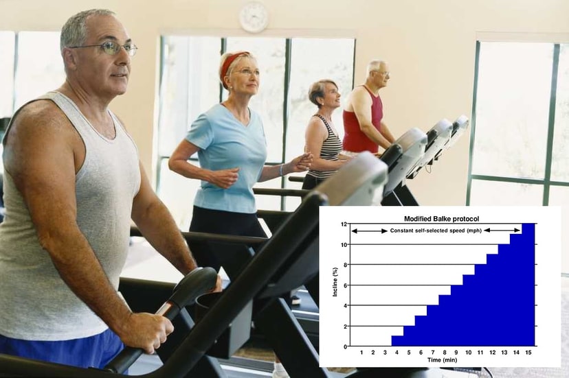Predicción de la capacidad de ejercicio y prescripción de entrenamiento a partir de la prueba de caminata de 6 minutos y calificación del esfuerzo percibido